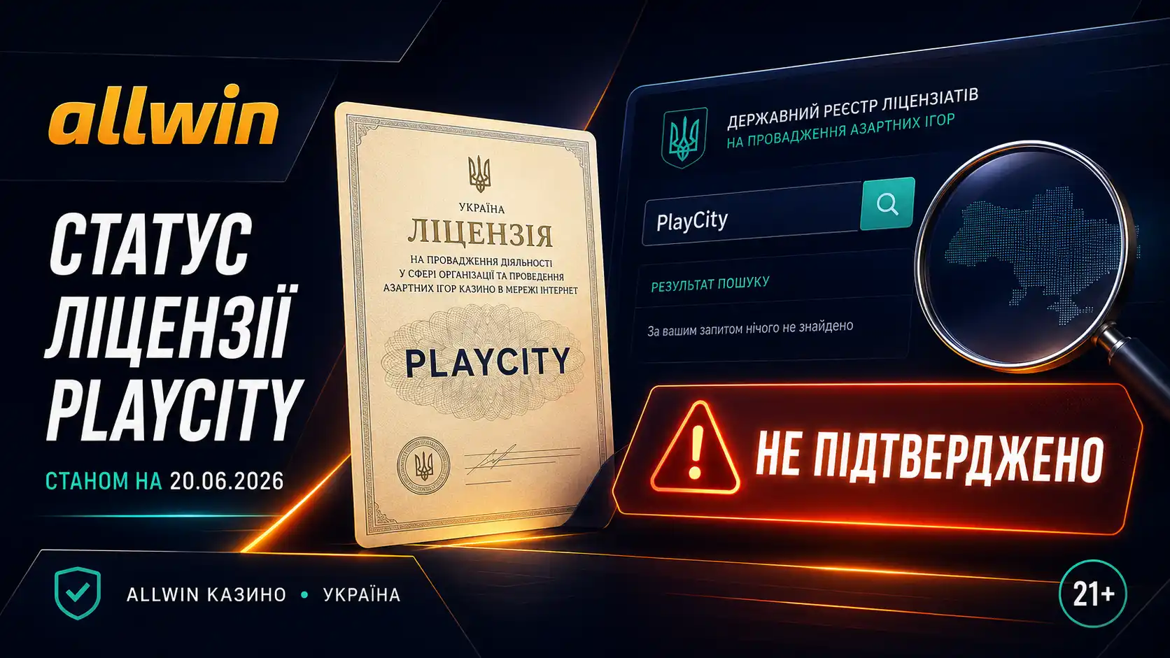 Allwin казино — статус ліцензії PlayCity в Україні 2026