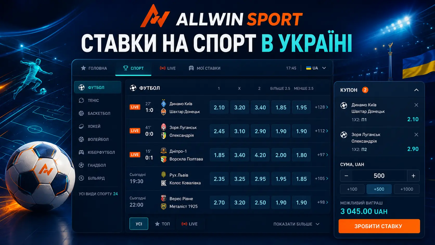 Allwin букмекерська контора &mdash; інтерфейс ставок на спорт в Україні